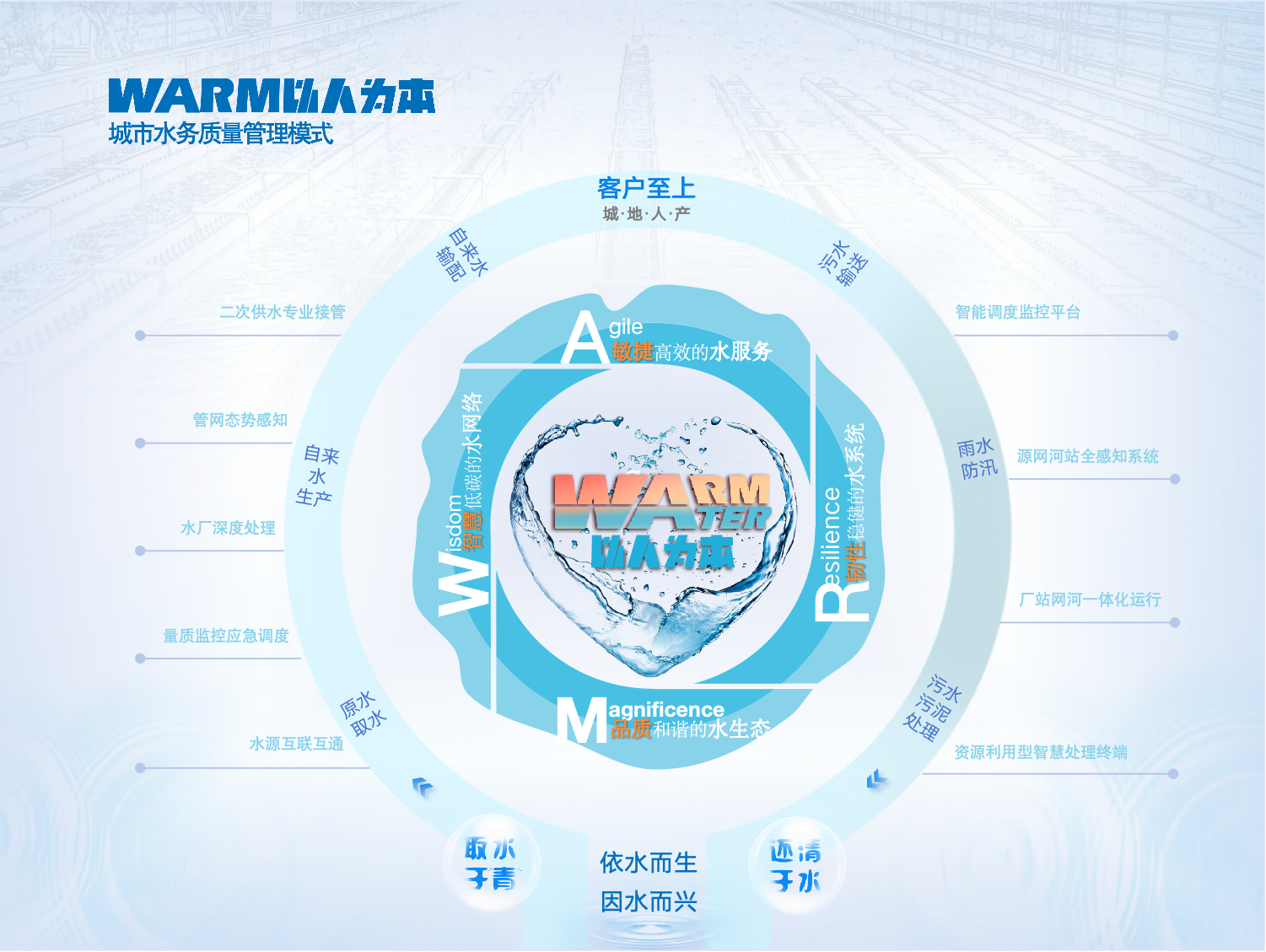 834cc9ac04589fa4a5ca919b4f6c0220