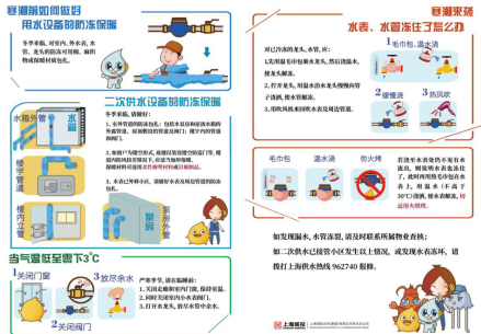 寒潮来临前夕，，，，，我们还能做些什么？？？？？？